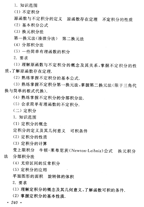 2019年山东成人高考专升本高等数学（一）考试大纲详情